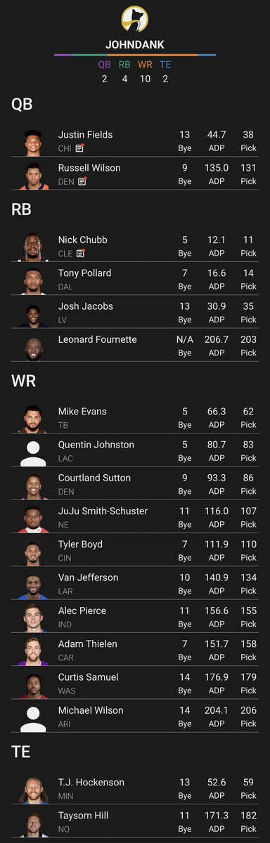 sthrnSTARshines's tweet image. Final result: #MuscleSquad? 

Not a fan of the WR, but 🤷 

They might score a FEW TDs 😎

#BestBall 

I was planning on stacking w Claypool, but someone grabbed him super early