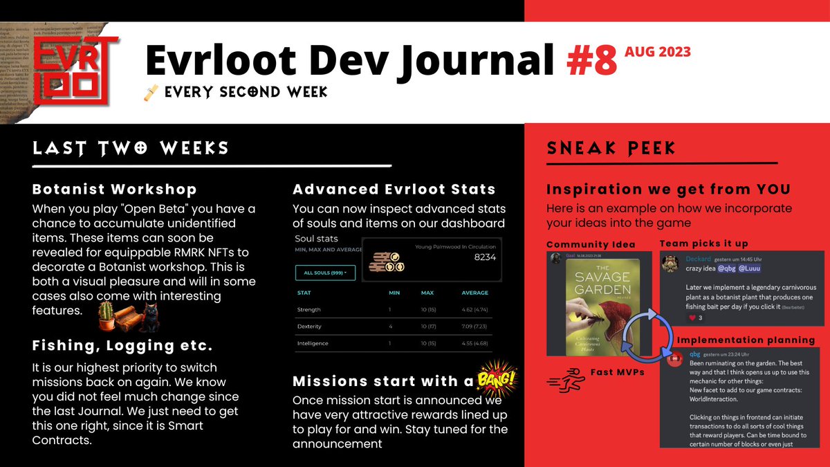 𝗘𝘃𝗿𝗹𝗼𝗼𝘁 | Dark Fantasy On-Chain tweet media