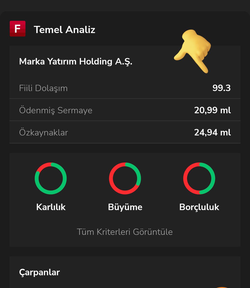 Örnek 📌