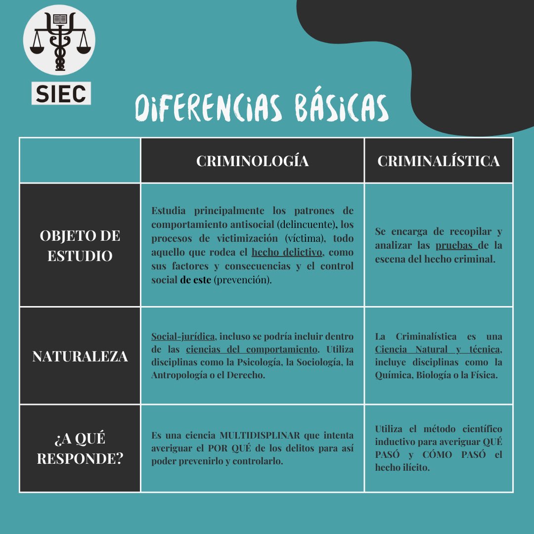 SIEC tweet media