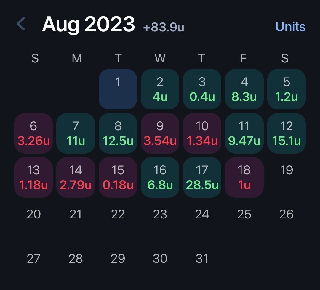Big thursday with the <a href="/DGFantasy/">Daily Grind Fantasy Sports</a> optimizer 💪 lets stay hot for the 2nd half of august!