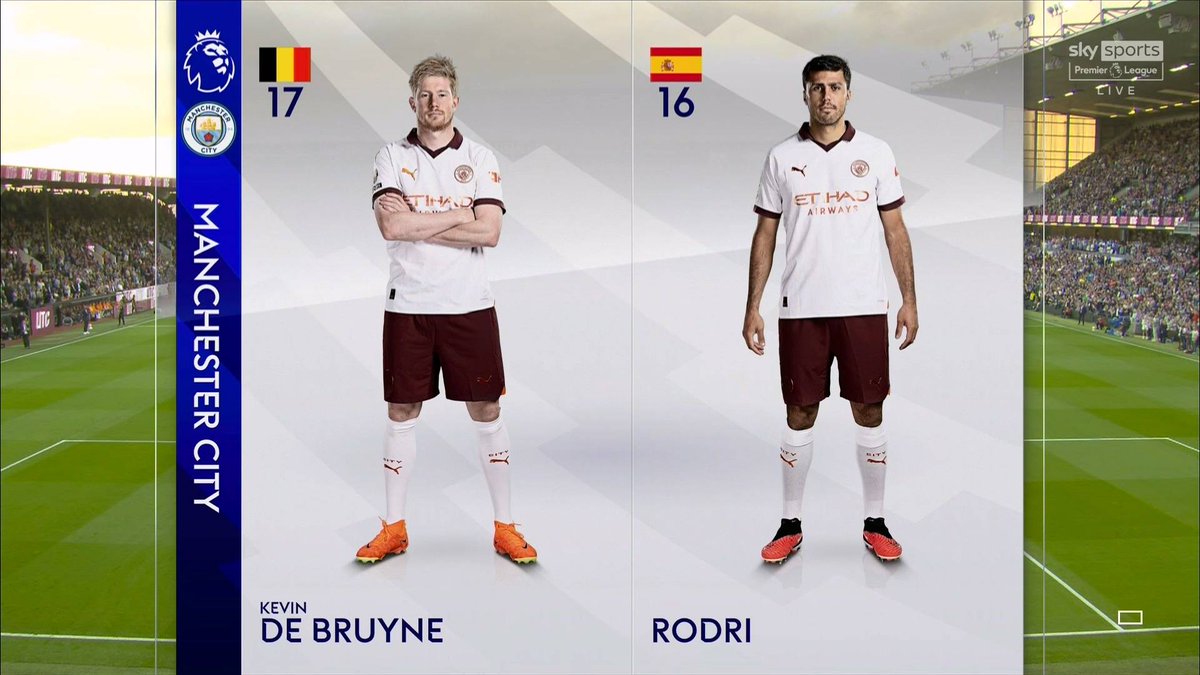 Out Of Context Rodri (@nocontextrodri) on Twitter photo 