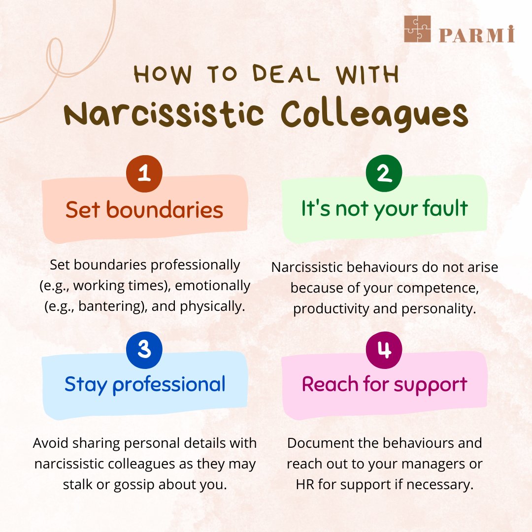 Remember the recent post on signs of narcissistic colleagues? Here are a few techniques to protect ourselves at work 💪
-
#parmisupport #mentalhealth #wellbeing #work #colleague #narcissists