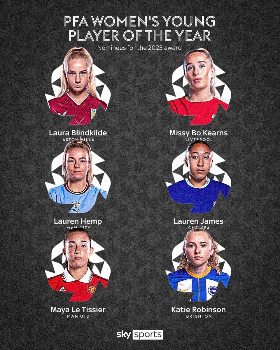 Great to see former TGAW student <a href="/Laurablindkilde/">Laura blindkilde brown</a> has been nominated for PFA young player of the year. #proud #thisgirlcan #talented