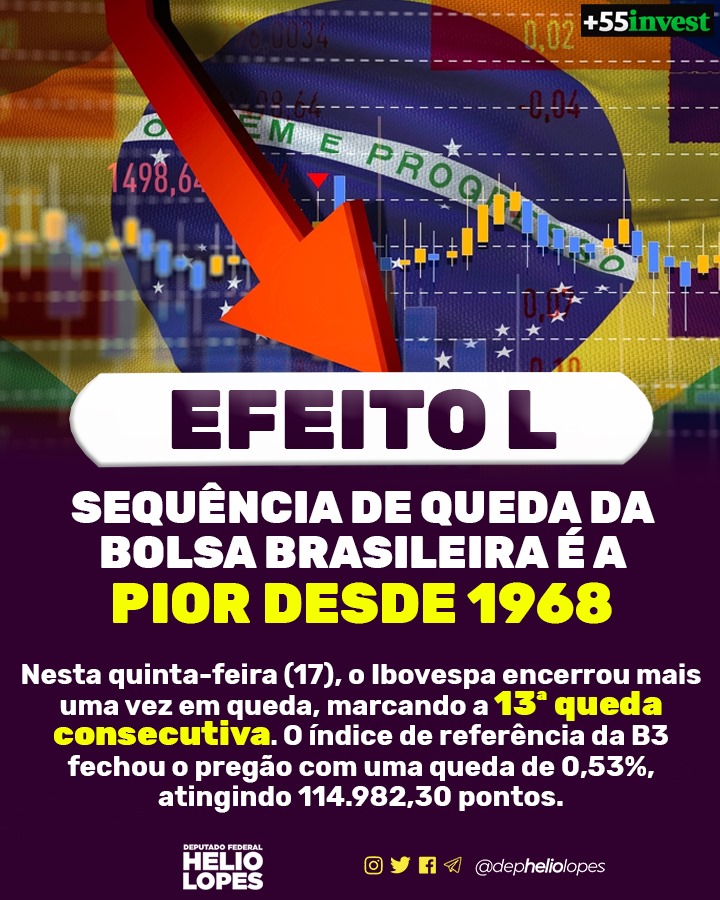 13° dia, aquela coincidência provocada pelas desmedidas governamentais? 🤦🏿‍♂️