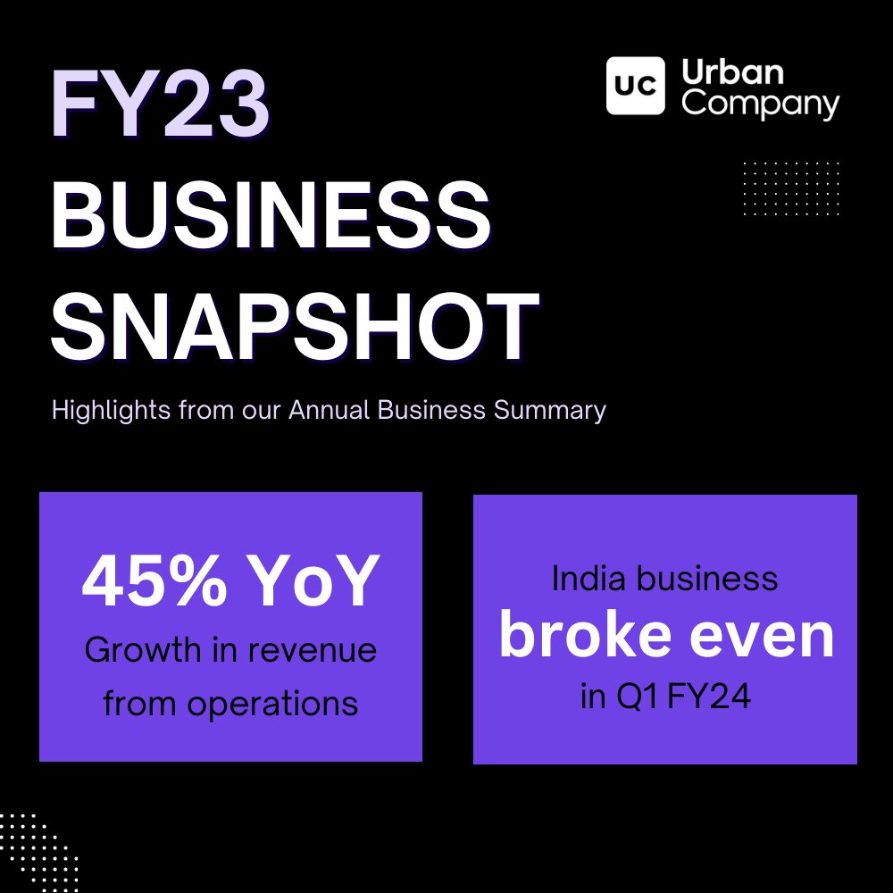 Delighted to present our Annual Business Summary, showcasing remarkable growth in FY23. 
We are geared towards creating a 'Win-Win' marketplace with sustainable growth.
Read the report here: bit.ly/45zdwzW 

#AnnualBusinessReport #GrowWithUC #ESG