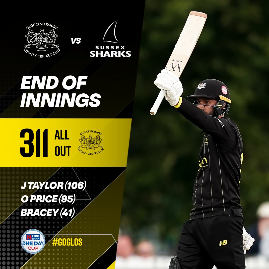 Gloucestershire Cricket tweet media