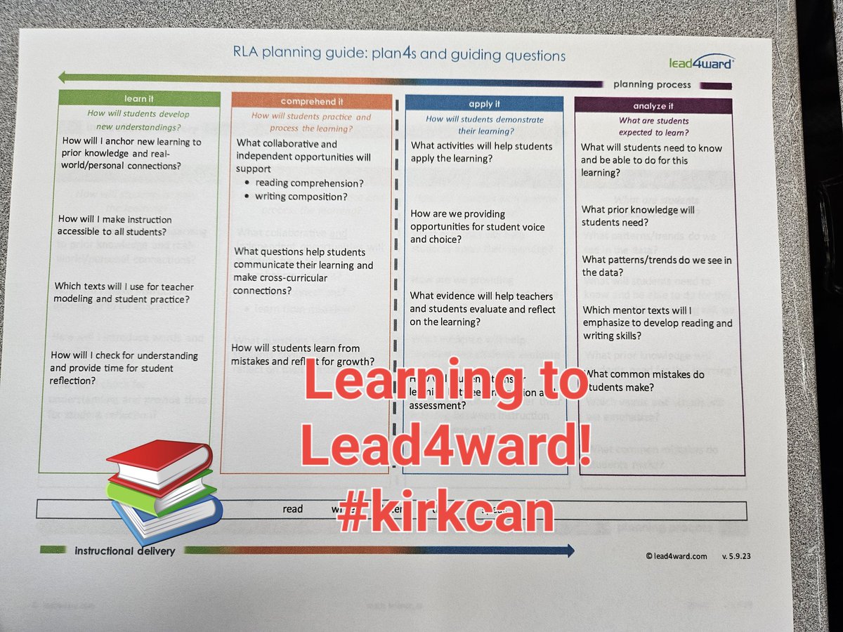 Sandy Neilsen (@sandyneilsen) on Twitter photo Our new ELA planning guide <a href="/KirkElementary/">Kirk Elementary</a> #kirkcan Our new ELA planning guide <a href="/KirkElementary/">Kirk Elementary</a> #kirkcan