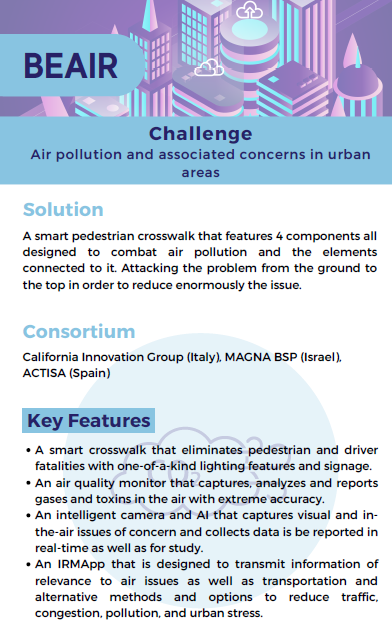 🔛#BEAIR, the 4-in-1 solution which focuses intensely on reducing elements that contribute to the pollution of the air 😷, the streets 🛣️, and the city as a whole 🏙️.

▶️enicbcmed.eu/sme4smartcitie…

#GOMED #ONEMED