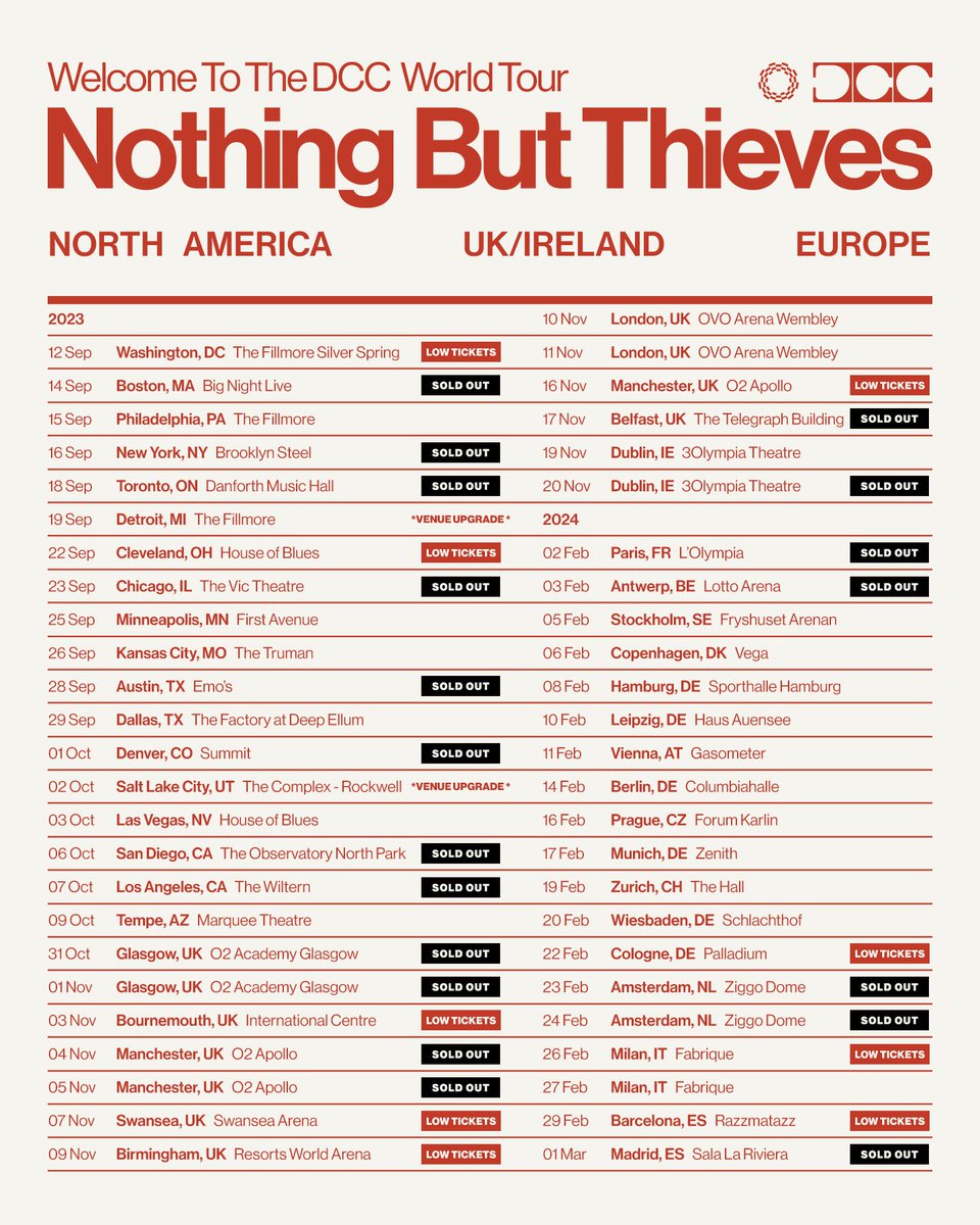 Nothing But Thieves tweet media