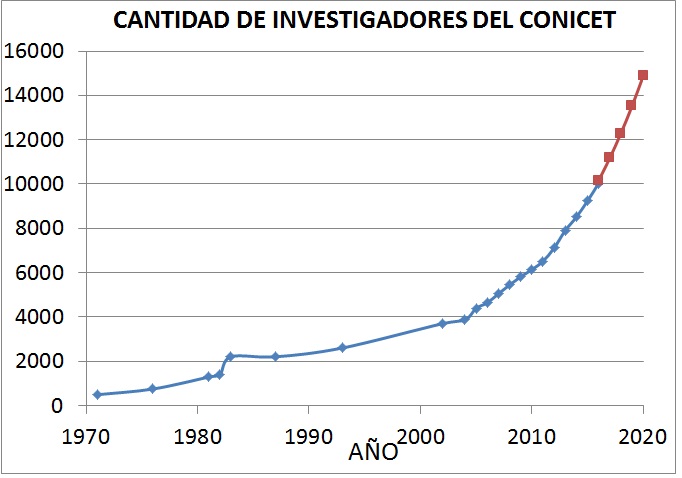 Pregonero tweet media