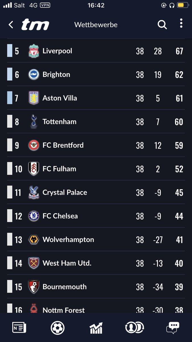 RolexFadiga tweet media