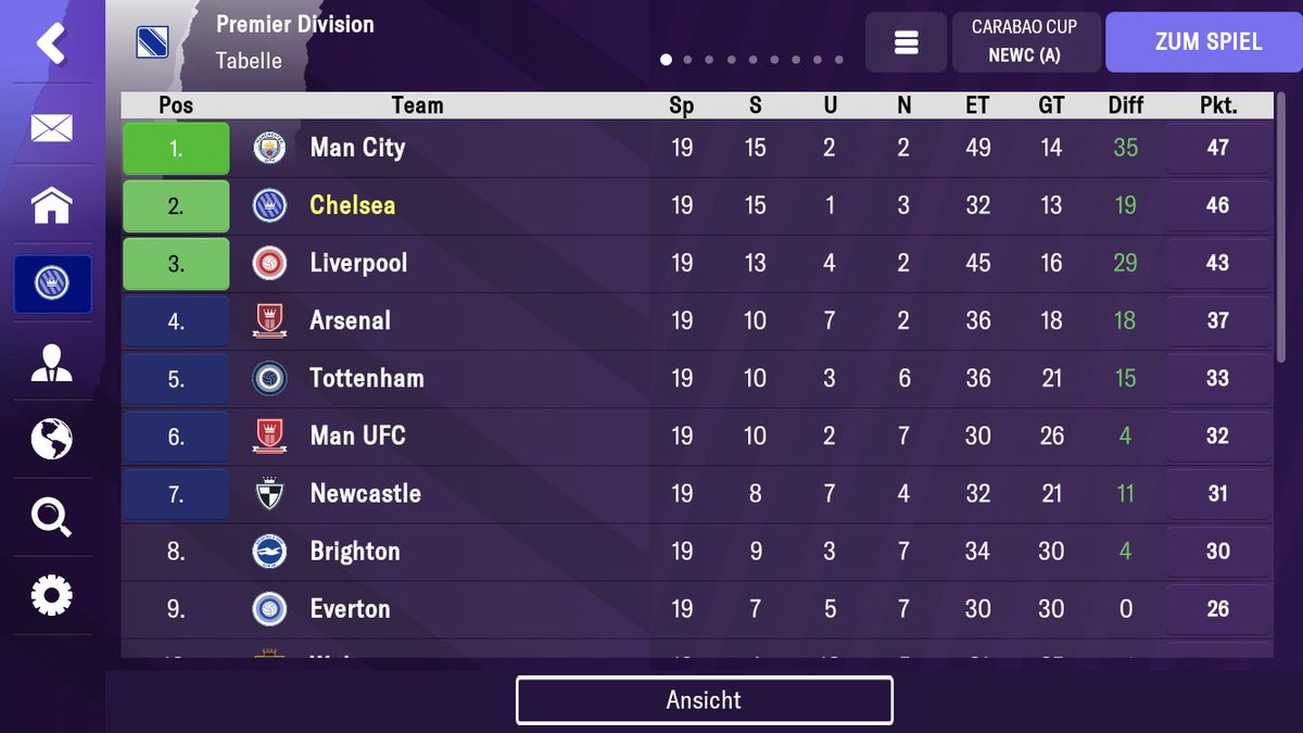 RolexFadiga tweet media