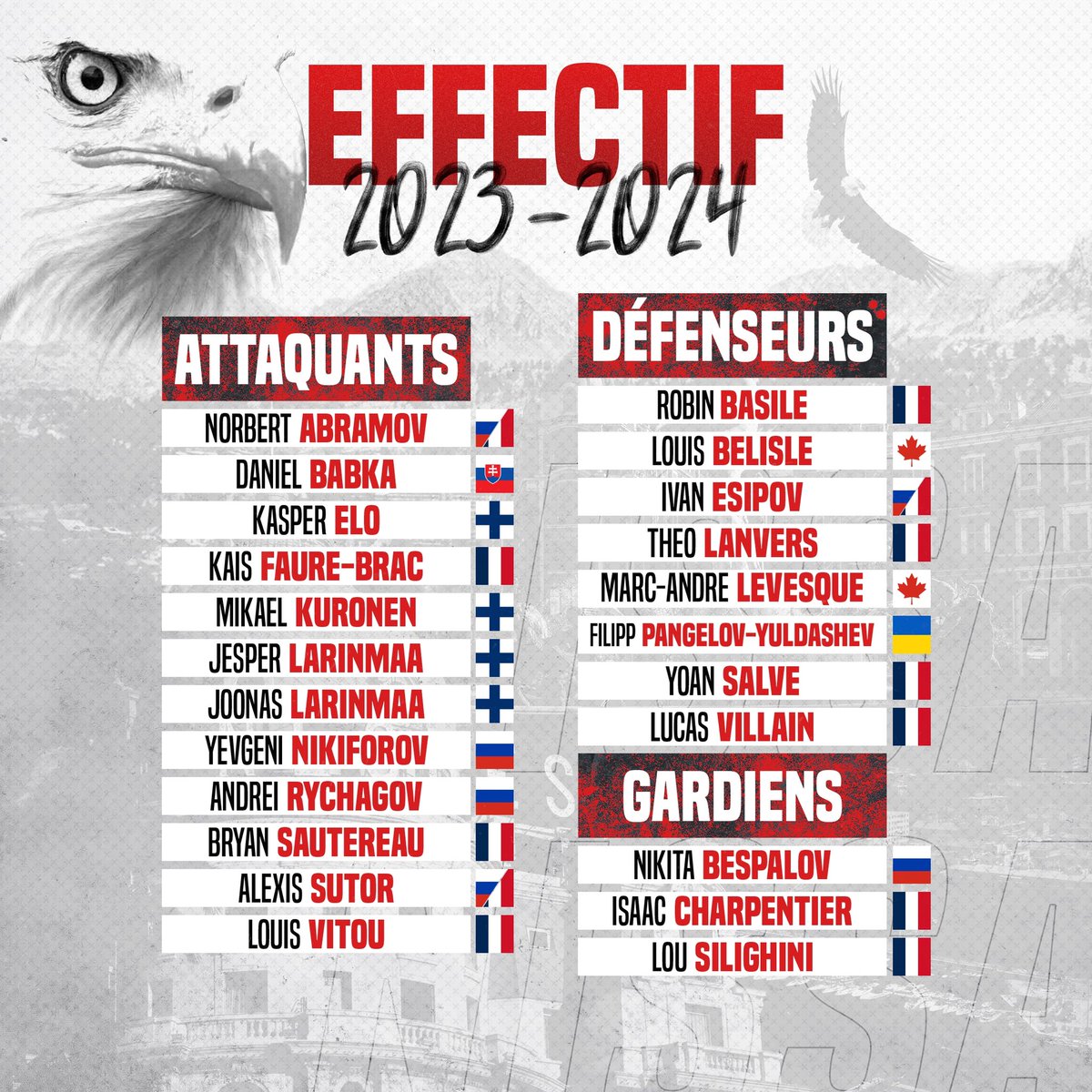 Les Aigles de Nice tweet media