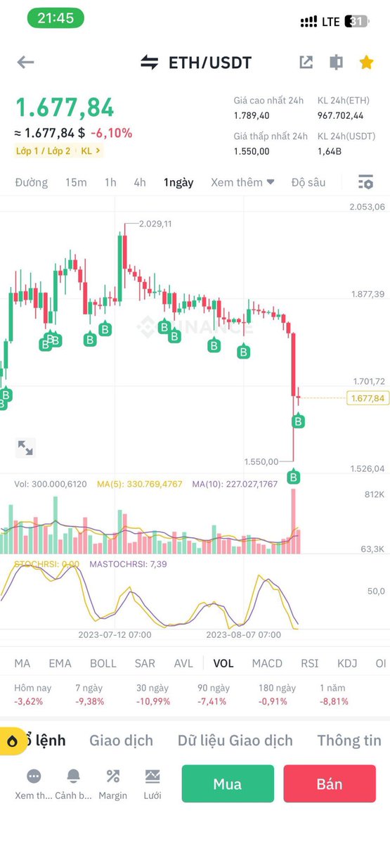changeengin's tweet photo. Kiếp này nguyện đu đỉnh #ETH 😂

Theo báo cáo thì #SpaceX đã bán hết #BTC cho #Tesla rồi và còn hold rất nhiều #ETH nữa (đấy là đoán mò thế) :)))

#LIMBO Coffee &amp; Billiard Coming Soon - 31/08 🥳🥳🥳
Có ai Long Xuyên cafe cái nhỉ 🧐 https://t.co/C4K4fc7fx7