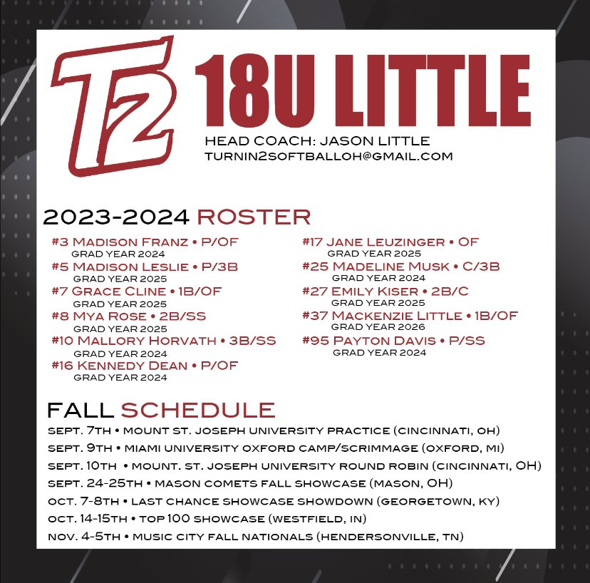 18u Turnin2 Ohio tweet media