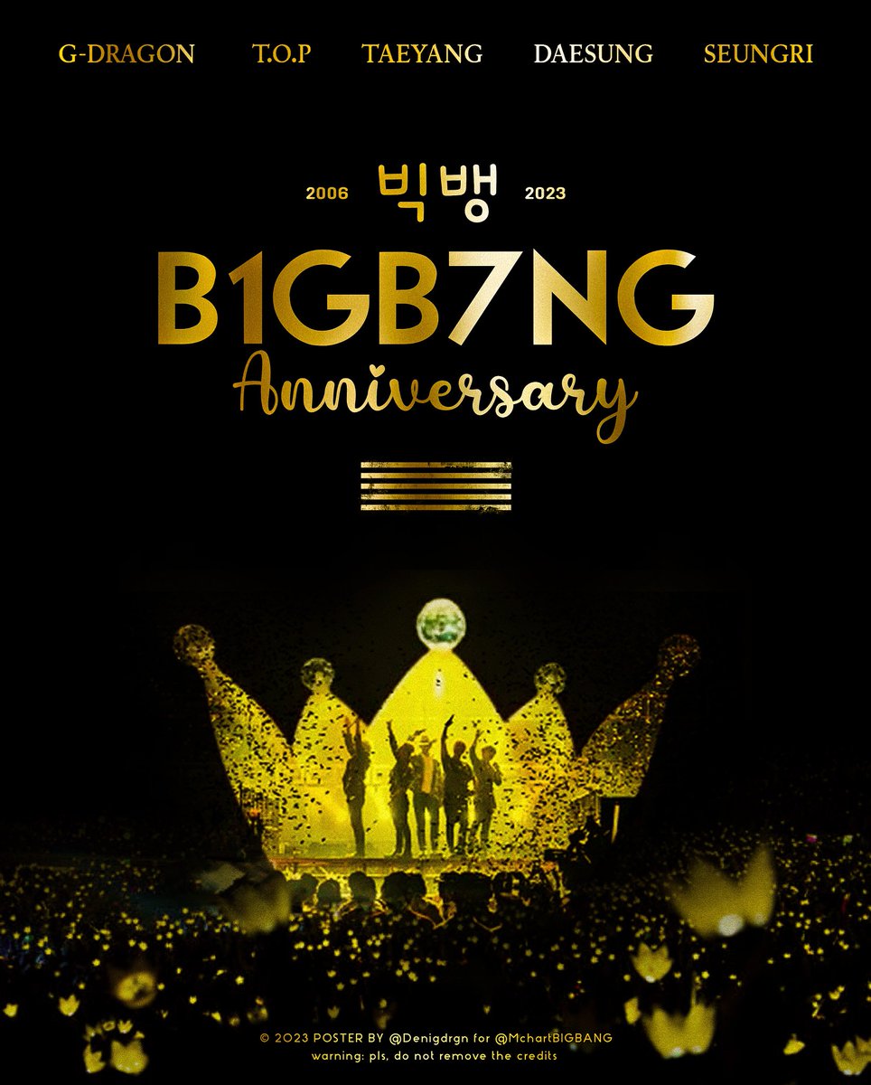 /\_/\ .  .....     ....⊹ ⏜ ..୨୧.. ⏜ ⊹ ....     .....  .
(˶ᵔ ᵕ ᵔ˶) 𝐇𝐀𝐏𝐏𝐘 𝟏𝟕 𝐓𝐇 𝐀𝐍𝐍𝐈𝐕𝐄𝐑𝐒𝐀𝐑𝐘 ꒱ ˎˊ˗
/ >💐<\ 𝐁𝐈𝐆𝐁𝟓𝐍𝐆ִ 𔘓𓂃 ࣪˖ ִֶָ *. •.   ʚ֗ɞ . * ⊹. ° .

BIGBANG 17 UNTIL WHENEVER
#17YEARSWITHBIGBANG
#BIGBANG #빅뱅