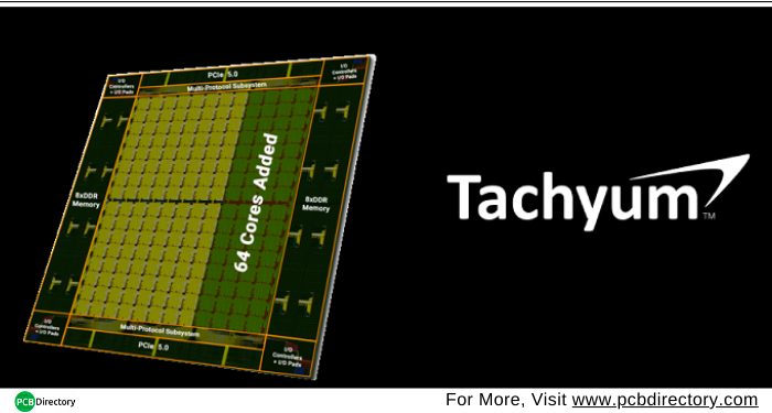 PCB_Directory's tweet image. Tachyum Acheives Enhanced Chip Specifications Through Innovative EDA Tools

Click here to know more ow.ly/ZuXz50PAMJQ

#Tachyum #ChipInnovation #EDATools #EnhancedSpecifications #TechnologyAdvancements #PCBNews