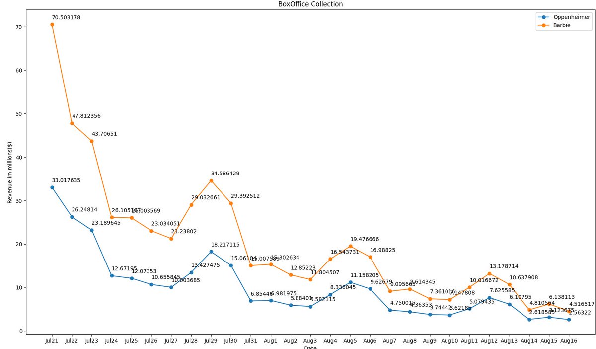 MediaAnalytics tweet media