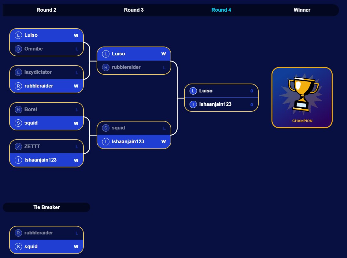 will_data_nerd's tweet image. Love to see new names/players on #tezos