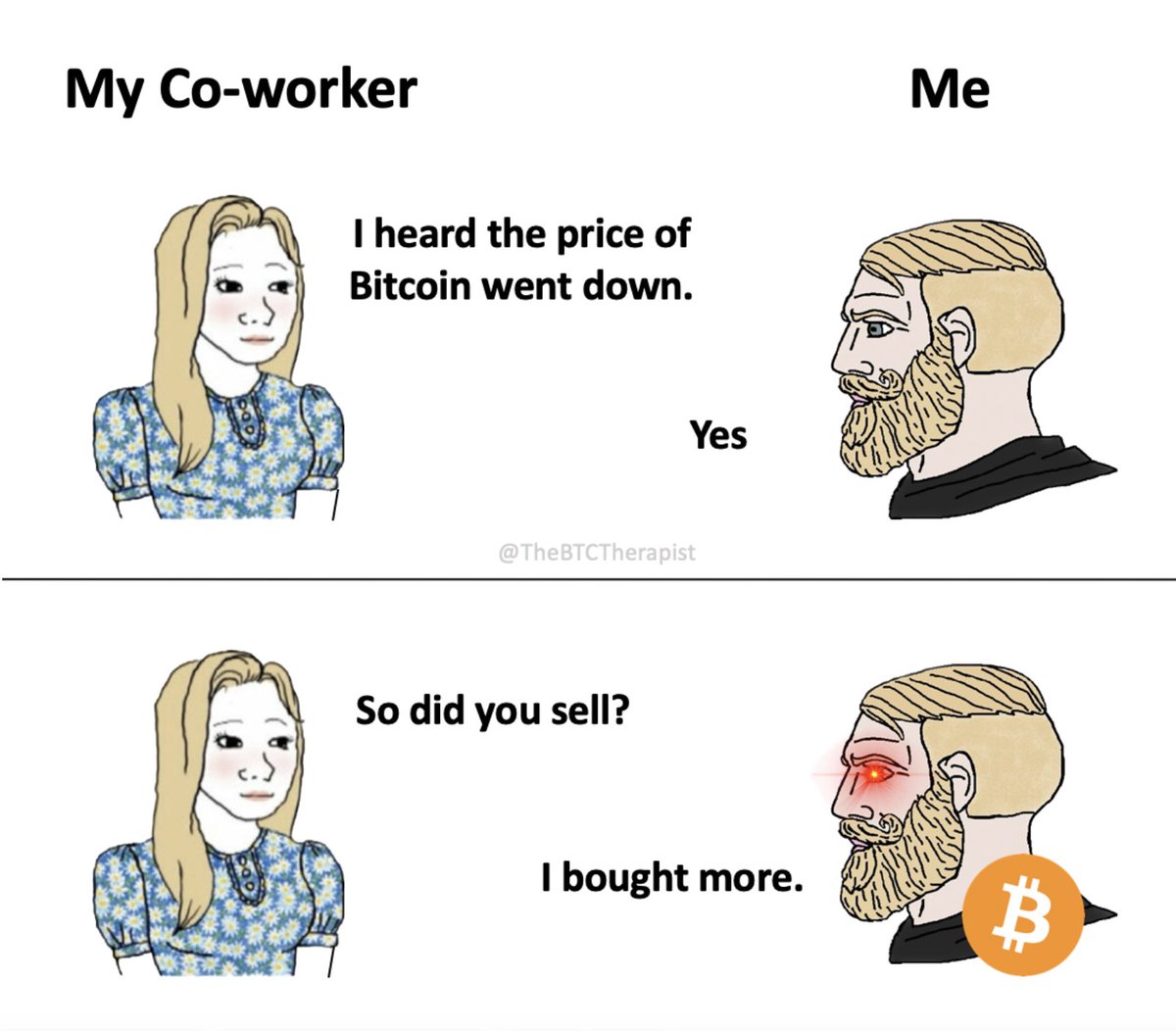 This is the way. #BTC