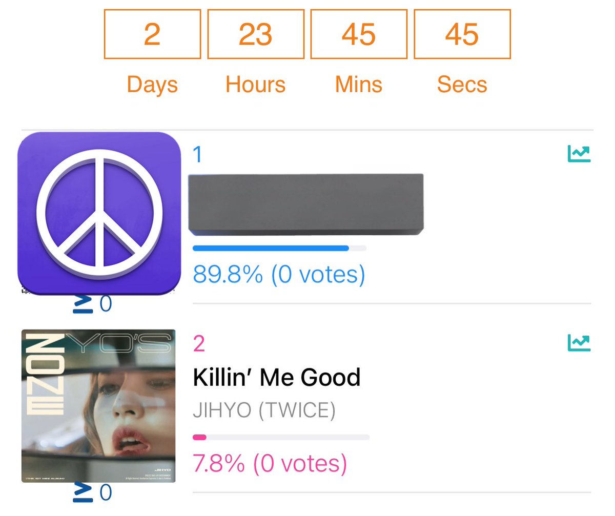 TWICE FAN VOTING UNION tweet media