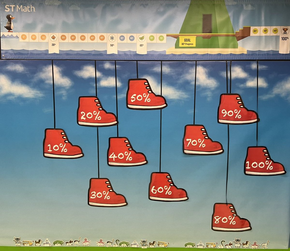 Have you started on your ST Math bulletin board for a chance to win JiJi prizes for your school? Needing some inspiration? Check out our brand new bulletin board resources bit.ly/3QzJqrI