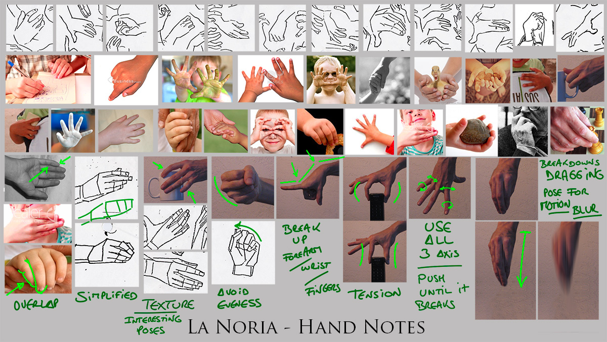 Carlos_Baena's tweet photo. Wanted to share hand notes/refs I found for whoever finds this stuff useful. From Ratatouille, La Noria to Kahl inspirations. I'd sometimes push/twist the proximal phalanges depending on how the character was rigged. No rules, whatever worked for me at the time.  
#handposes https://t.co/OuBPWEDzgg