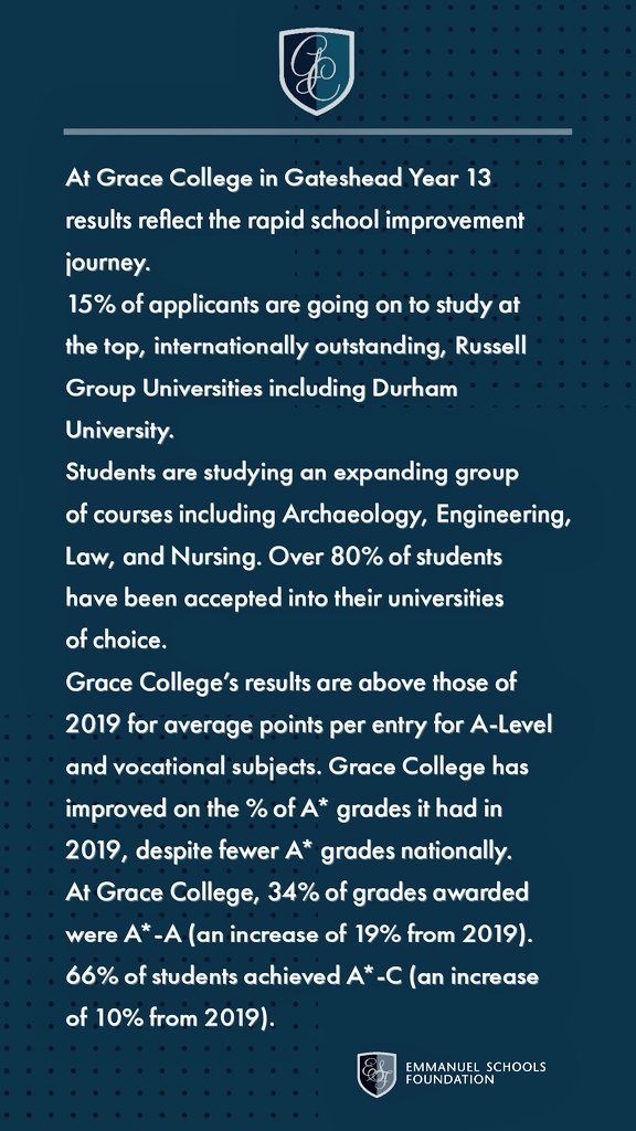 @GraceCollegeESF A-level success!
#ESFmat #alevels2023