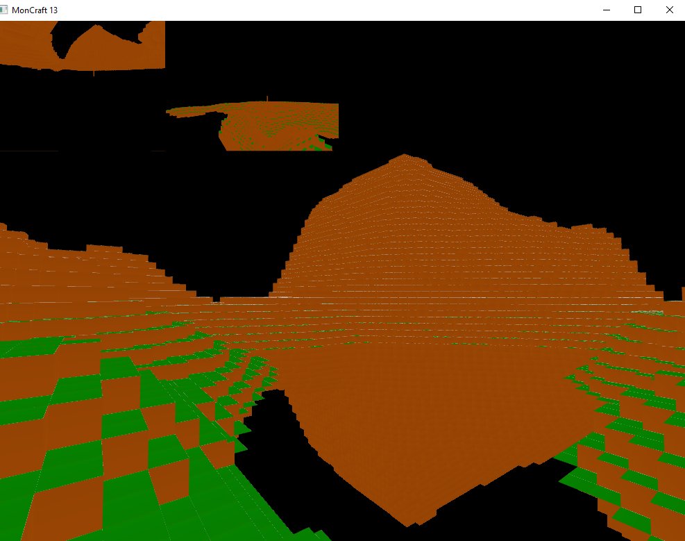 Les effets sur l'eau arrivent ! Les fps prennent quand même cher lors des tests