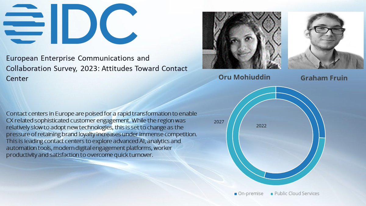 🔹 Check out IDC’s new report, looking at end-user perspectives on the Contact Center market in Europe.

idc.com/getdoc.jsp?con…

#telco #technology #EITPubRes #idc #research #CC #CCaaS #CX #ContactCenter #ContactCenters #TelecomReport #IDCSurvey #futuretechnology 
<a href="/OruM65397126/">Oru Mohiuddin</a>