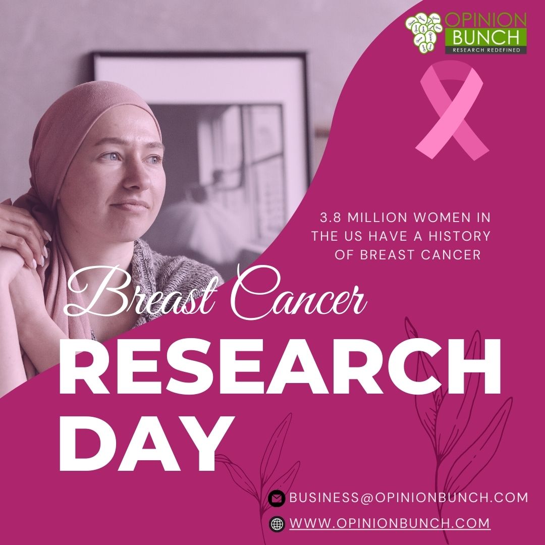 Opinionbunch1's tweet image. World Breast Cancer Research day
 #marketresearch #surveyprogramming #quantitativeresearch #qualitativeresearch #primaryhealthcare #primaryresearch #consumerinsights #consumerbehavior #consumergoods #consumerresearch #consumerhealthcare #marketresearch