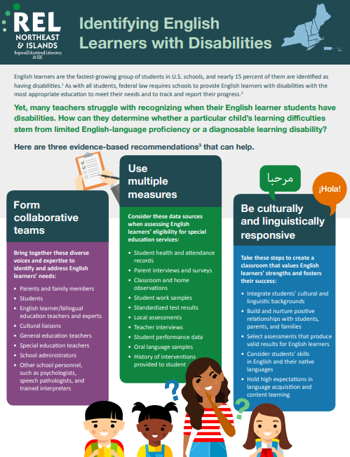 REL Northeast & Islands tweet media