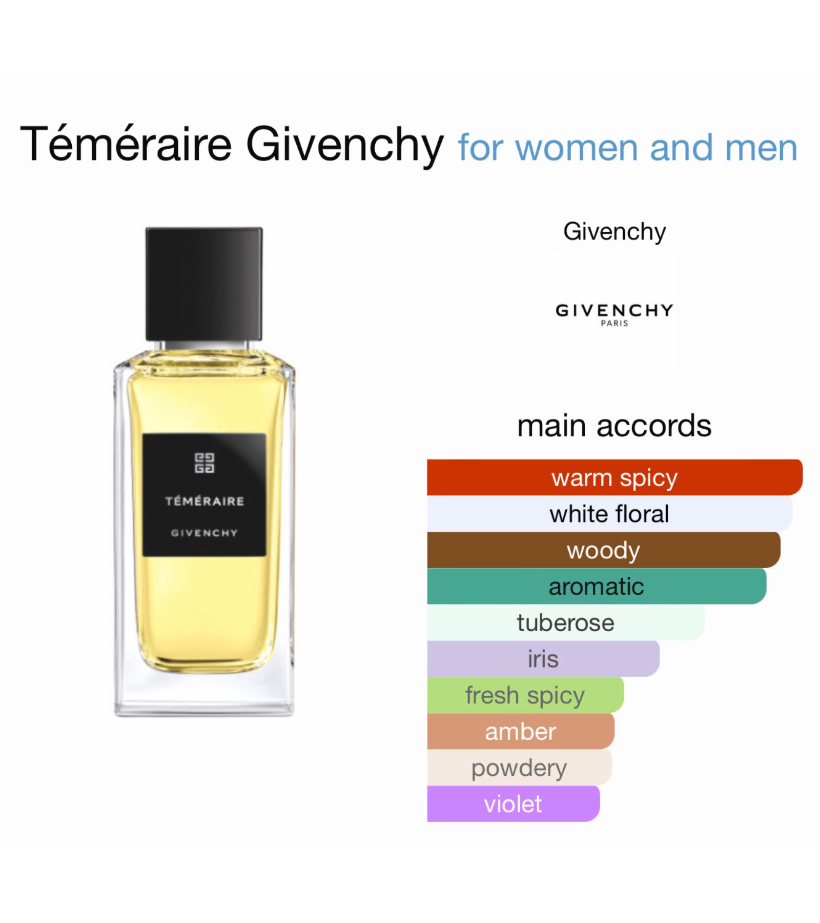 【100ml】OISEAU RARE de GIVENCHY EDP　オワゾー 100ml】OISEAU RARE de GIVENCHY EDP オワゾー 【公式通販】