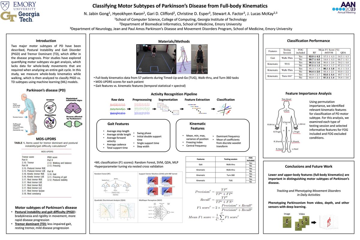 Brain Health Motion Analysis Laboratory (@bhc_motionlab) on Twitter photo 🌟Lab Research Feature: Poster from <a href="/AANmember/">American Academy of Neurology</a> 2023 Annual Meeting🌟
Unlocking Parkinson's: Study unveils new subtype insights via movement analysis. Full-body kinematics reveal PIGD vs. TD patterns, revolutionizing treatment prospects. 🚶♂️🧠
#ParkinsonsResearch #AIinMedicine 🌟Lab Research Feature: Poster from <a href="/AANmember/">American Academy of Neurology</a> 2023 Annual Meeting🌟
Unlocking Parkinson's: Study unveils new subtype insights via movement analysis. Full-body kinematics reveal PIGD vs. TD patterns, revolutionizing treatment prospects. 🚶♂️🧠
#ParkinsonsResearch #AIinMedicine