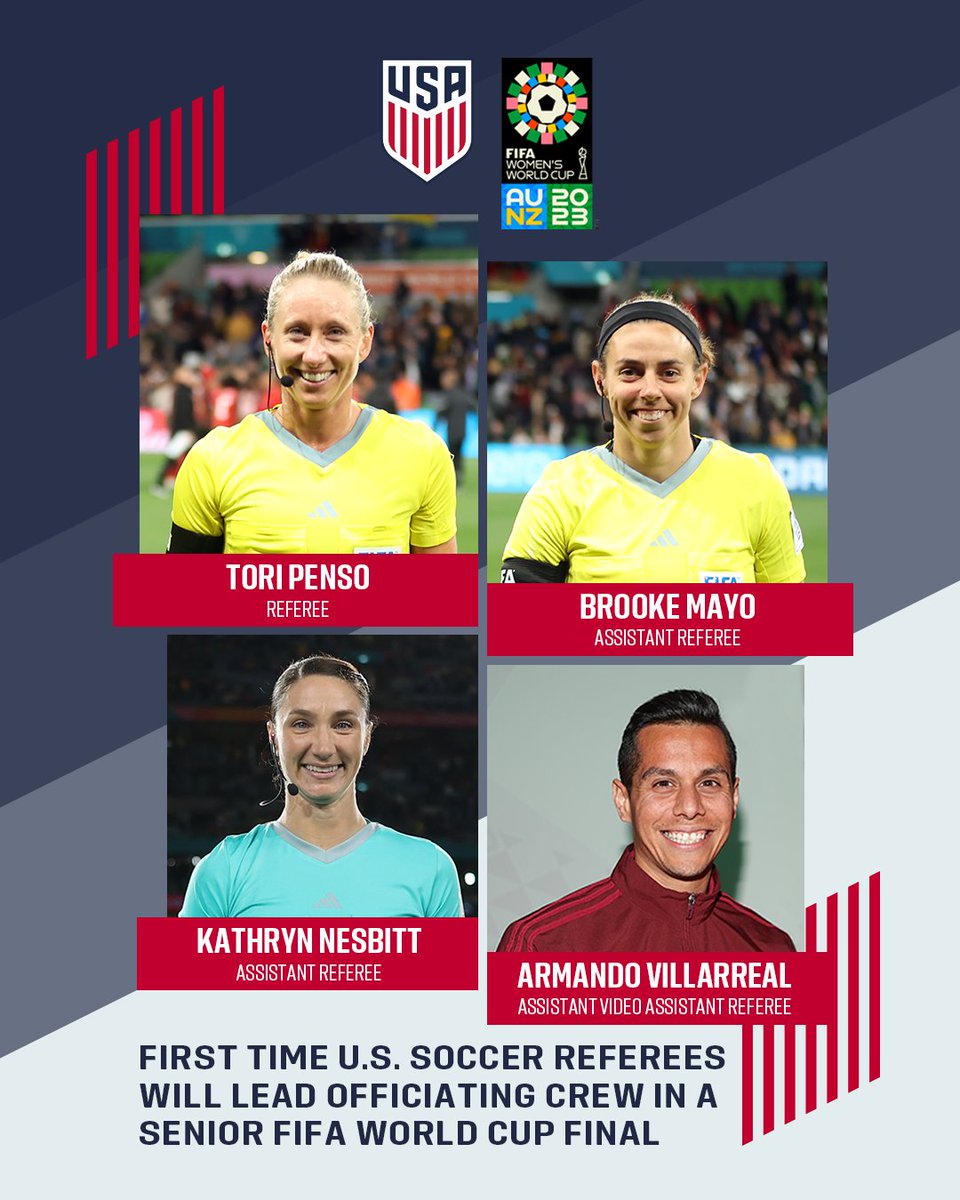 History made 🇺🇸

U.S. Soccer Referees Tori Penso, Brooke Mayo, Kathryn Nesbitt and Armando Villarreal have been selected to officiate Sunday’s <a href="/FIFAWWC/">FIFA Women's World Cup</a> Final between Spain and England » ussoc.cr/23WWCFinal