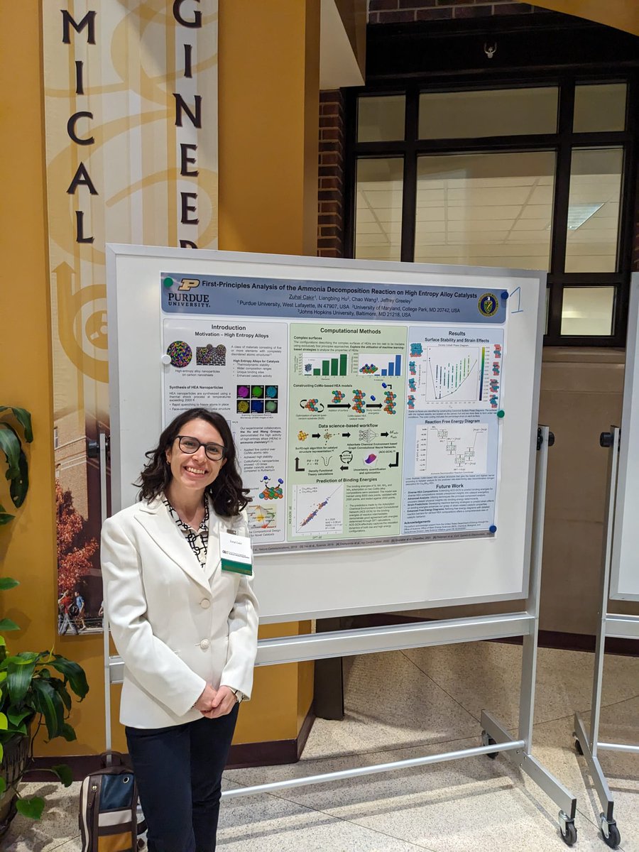 I recently presented my research at the Annual Purdue Chemical Engineering Graduate Student Organization Symposium. It was a rewarding experience to discuss my work with peers and professionals in the field. Grateful for the chance to contribute to scientific conversations.