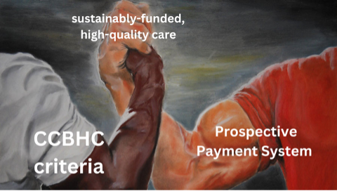 NationalCouncil's tweet photo. The #CCBHC model allows clinics to recruit and retain more staff, and has expanded access to comprehensive #mentalhealth and #substanceusecare by, in part, utilizing a prospective payment system. Learn more: https://t.co/oq0X0s0xdi https://t.co/CGa2yZ5EQz