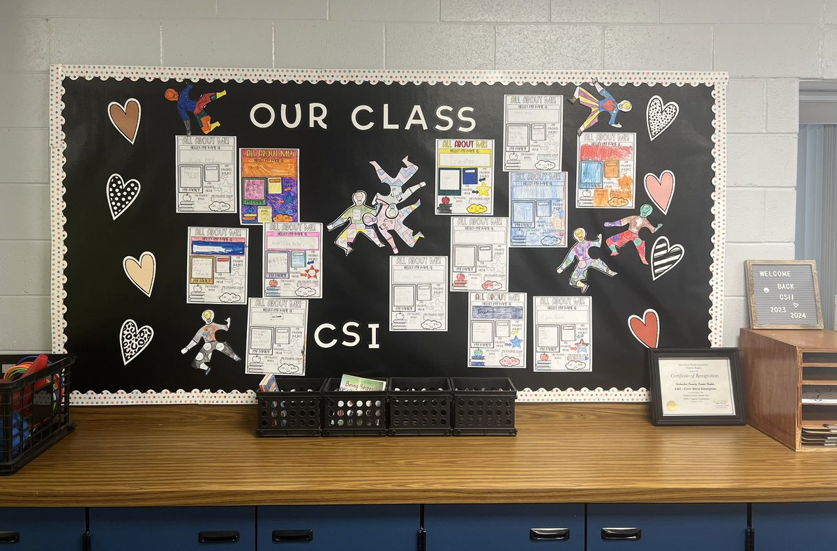 neff_allyson's tweet photo. Great day back at school with all the Juniors and Seniors. We completed our class wall! @CoshCountyCC  #CSI #BacktoSchool https://t.co/jhDBQBwdov