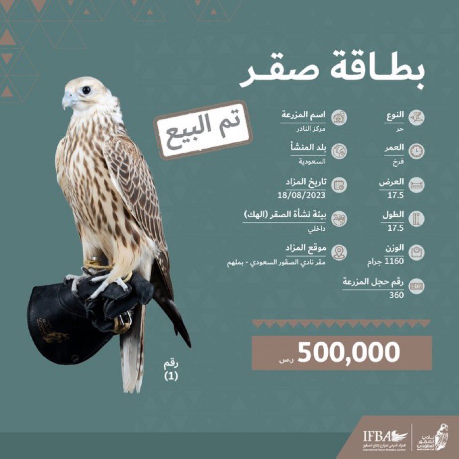 بدينا نشوف المزارع السعوديه تنافس 👍🏻