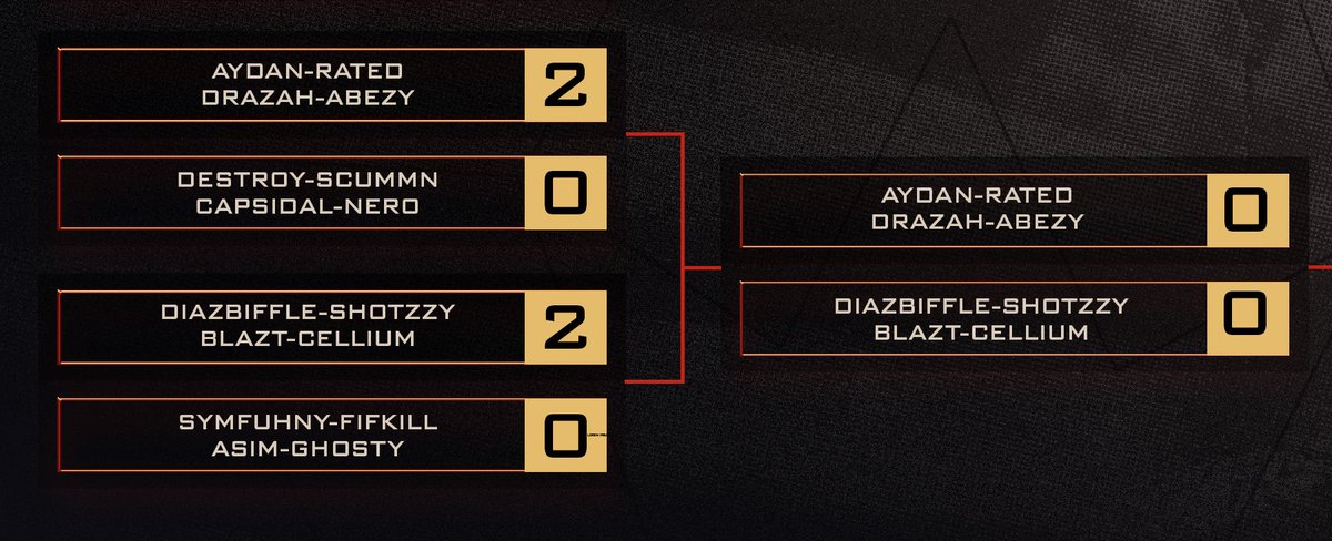 thebakabros's tweet image. LIVE NOW FOR #CODKING

Who will reign supreme? 

Event #2: MW2 SND 4v4

2 Warzone + 2 Pros per team