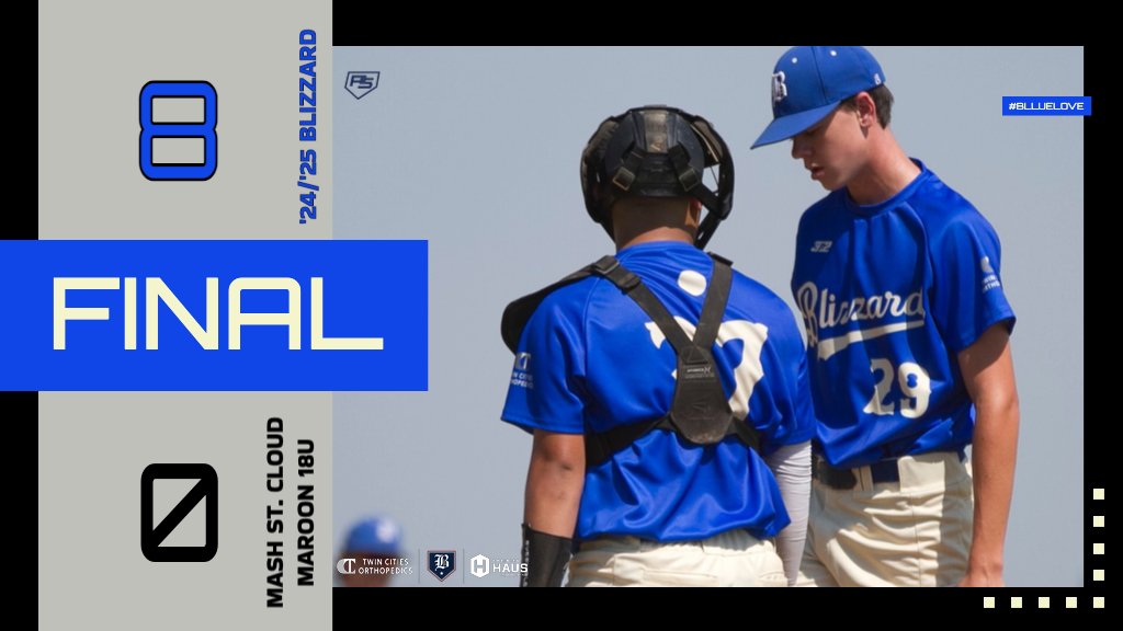 BlizzardTourna2's tweet photo. '24/'25 Black also w/ a dub today. Ben Engele &amp; @OwenFarrington7 combine for 5IP, 1H, 0ER, 4K

@JackAmundson10 1 for 2 w/ 2B, R
@brayden_morel 2 for 3 w/ 2B, 2RBI
@b_johnson_15 1 for 2 w/ 2B, R, RBI, BB
@TrentonKirkla10 1 for 2 w/ H, R, RBI, BB
@JohnathanSnave1 1 for 2 w/ H, 2RBI https://t.co/SL3ODnqo3L