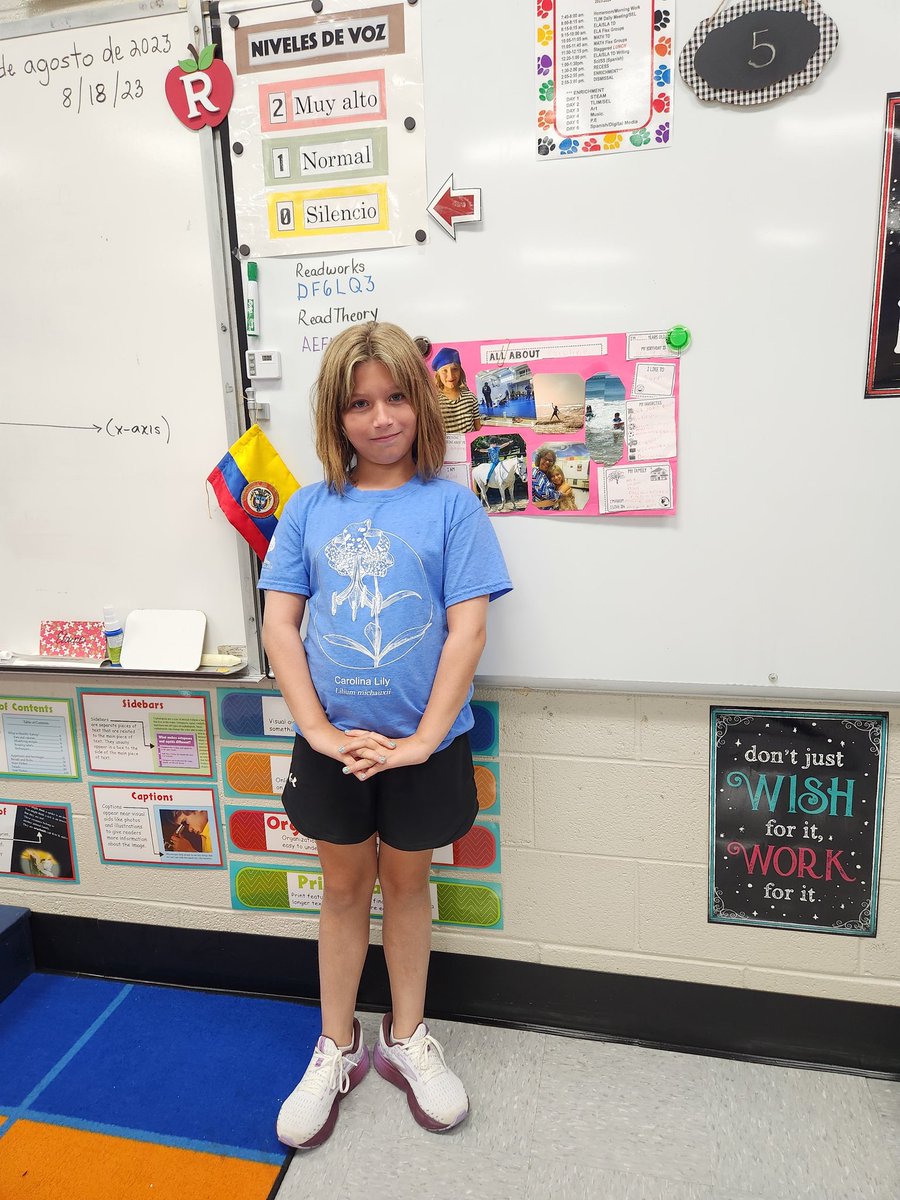 elacreales1's tweet photo. #MACSchools #JOLeaders #JOfamily Awesome! Terrific! Incredible! Some of the students' words about their first week in Grade 3 DLI with Sra. Reales. Technology, "All About Me," Bar Graphs with Skittles, and creating comprehension questions for the teacher from a non-fiction text! https://t.co/AZoADp3haH