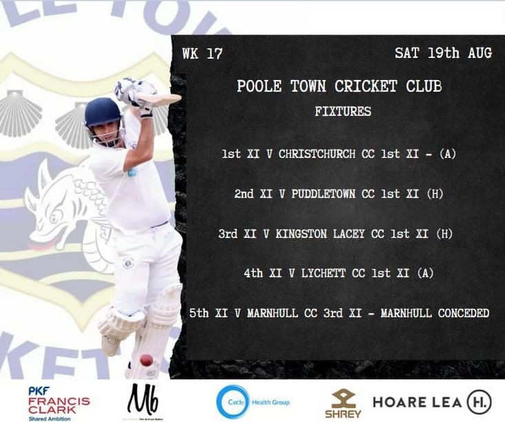 Poole Town Cricket Club (@pooletowncc) on Twitter photo So only 4 games in the end as the 5th XI's opponents were unable to field a side. 4 big games tomorrow then, some of them must wins, go well everyone! So only 4 games in the end as the 5th XI's opponents were unable to field a side. 4 big games tomorrow then, some of them must wins, go well everyone!