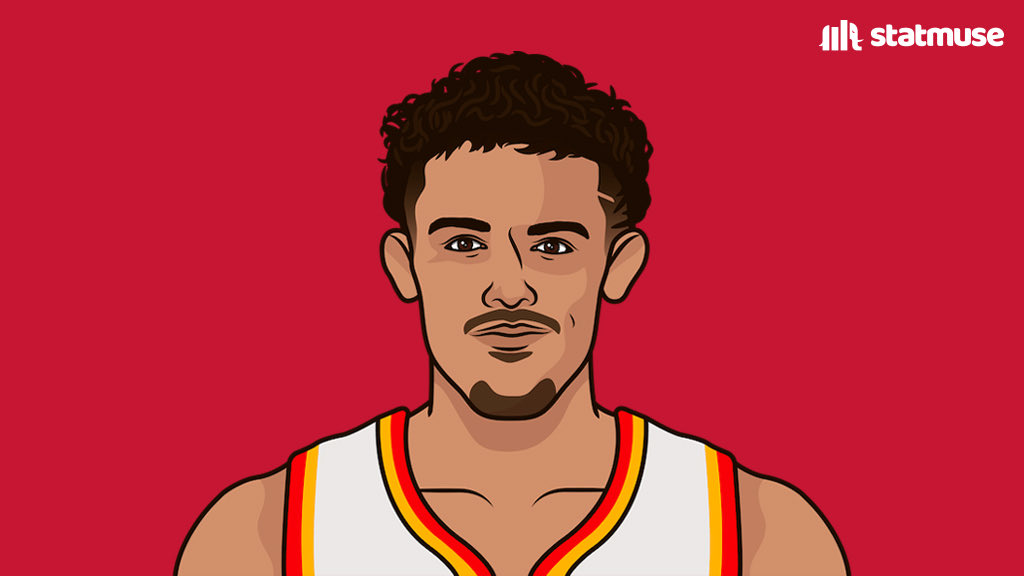 Since being drafted in 2018, Trae Young is — 1st in assists — 1st in 10-assist games — 1st in 30p/10a games — 1st in assists per game — 1st in points + assists — 3rd in points — 3rd in free throws — 4th in 25-point games Top __ guard going in the 2023-24 NBA season.