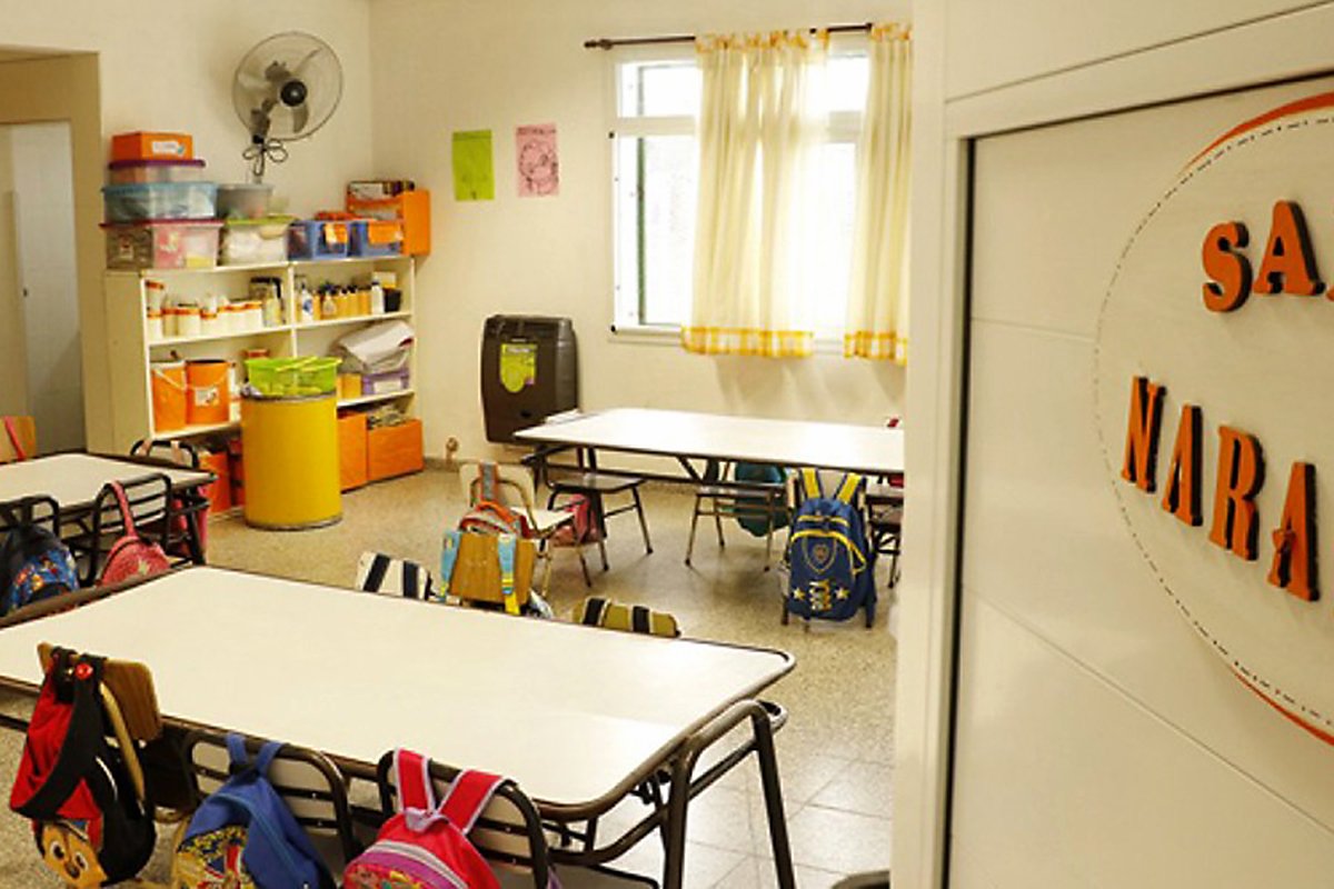 #URGENTE
El Gobierno de la Ciudad confirmo el cierre de la sala de 3 del Jardín maternal del #HospitalDurand dejando a muchos niños sin vacantes.
El nosocomio porteño cuenta con alrededor de 2.000 trabajadores, que no contarán con el acceso al jardín maternal para sus hijos.