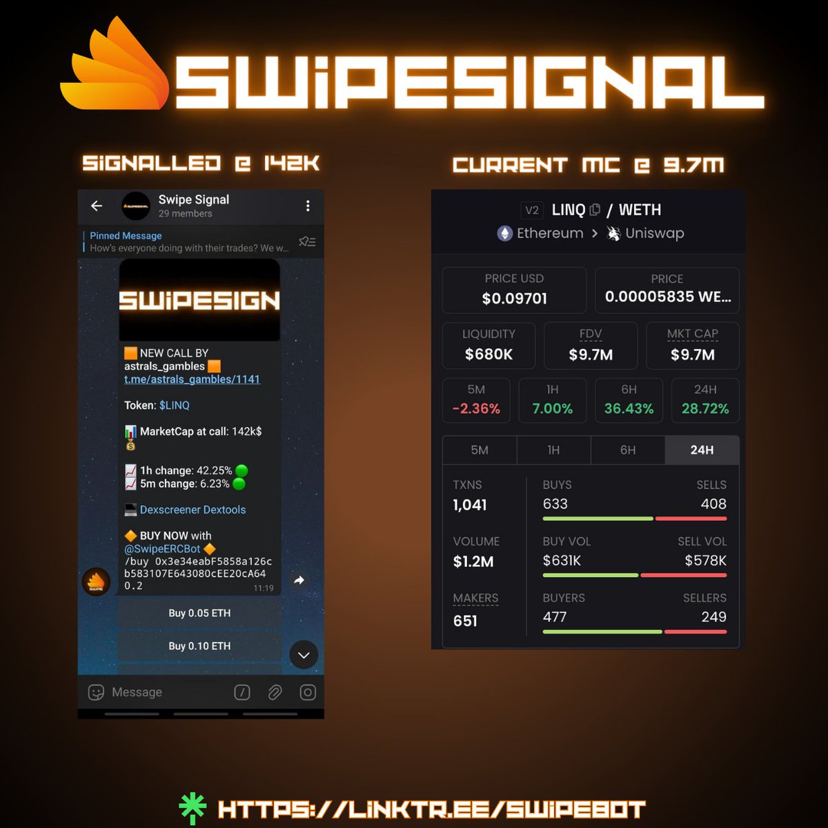 SwipeBot tweet media