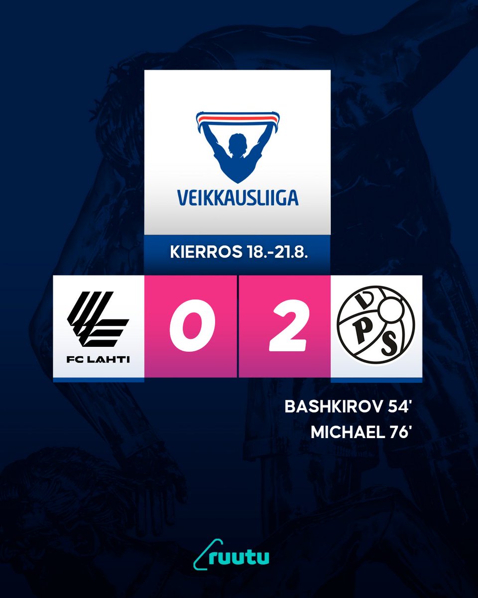 Veikkausliiga's tweet photo. Vepsun lento sen kuin jatkuu!

Voitto on VPS:lle jo kahdeksas peräkkäin. Kyseessä on vaasalaisten uusi seuraennätys pääsarjassa perättäisten voittojen määrässä.

#veikkausliiga #LAHVPS https://t.co/37N5uq2rJ3