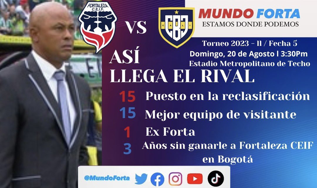 MundoForta's tweet photo. #RIVAL Así llega Boca Juniors de Cali 🔵🟡 al partido de mañana por la fecha 5 del Torneo BetPlay Dimayor 2023 - ll.
El #EXFORTA es un viejo y querido conocido, Javier Narváez.
Estos son los datos… 💙❤️
#LaPreviaConMundoForta
#EstamosDondePodemos https://t.co/UdMRj7v9To