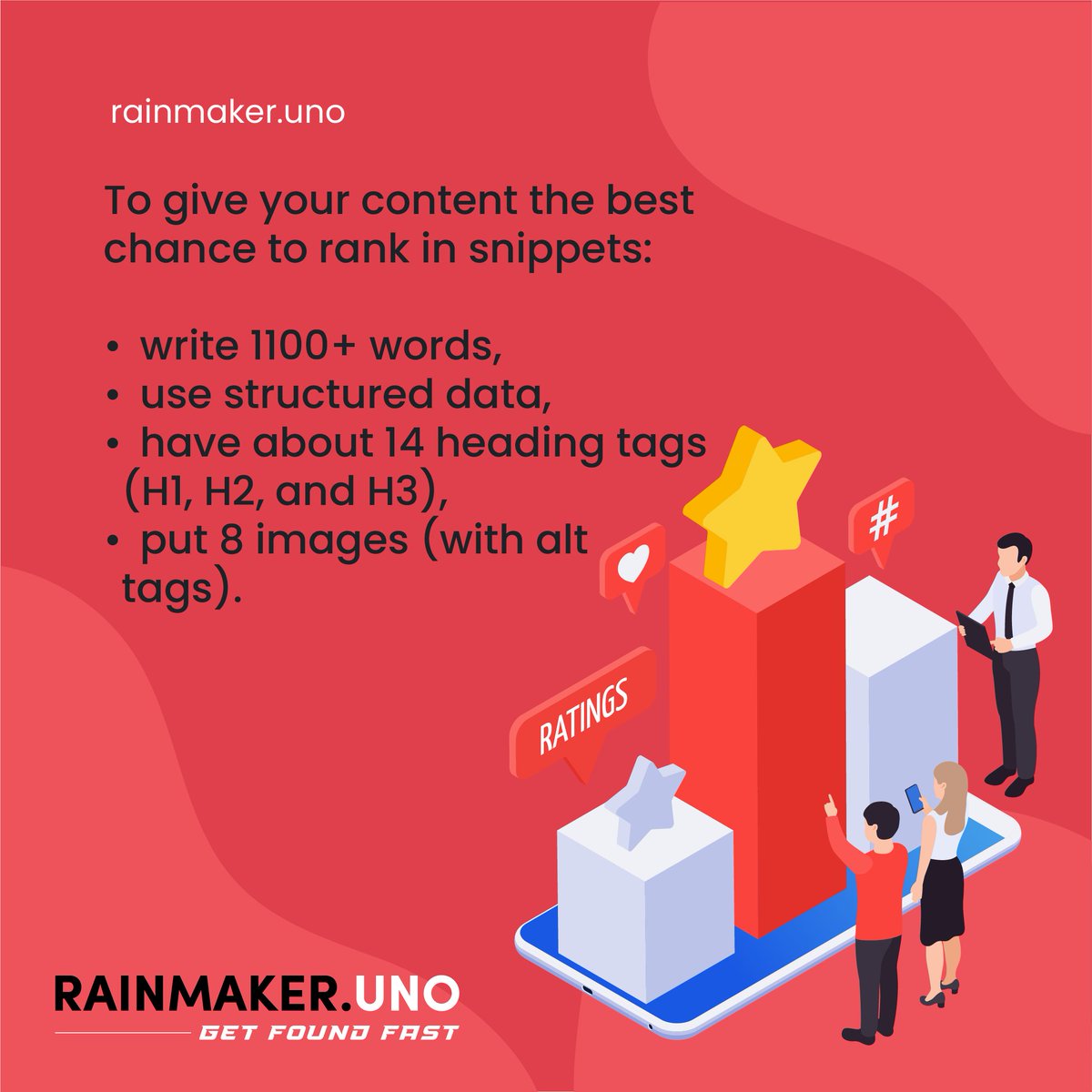 Rainmaker_uno_'s tweet image. Boost SEO success! 🚀 Craft 1100+ word content, use structured data, and nail 14 heading tags (H1-H3). Add 8 captivating images with alt tags. Get ready to soar in search results! 📊🔍 #SnippetOptimization #SEOBoost 📈